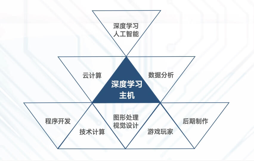 yizhan-right.1306ee.jpg